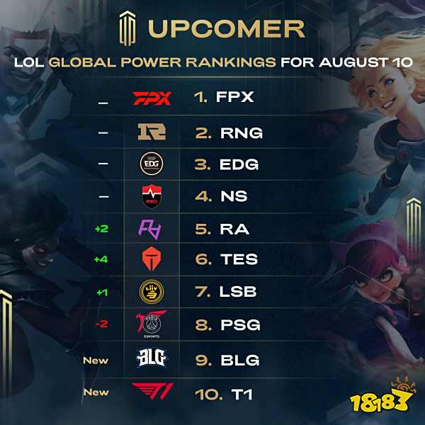 受前所未有 受前所未有