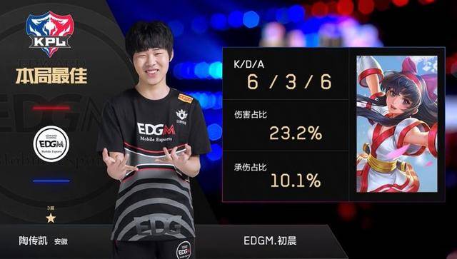 拉齐奥多次 拉齐奥多次