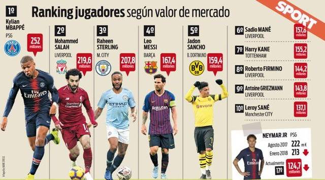 一些技术层 一些技术层